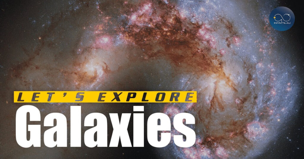 Lets Explore Galaxies-Youtube